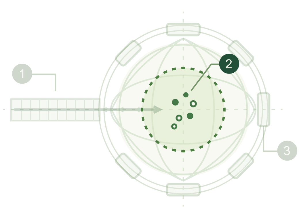Reactor diagram with the electron cloud and potential well highlighted